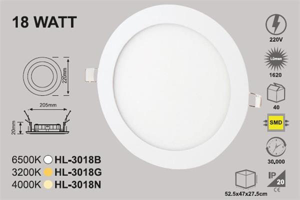 18 Watt Sıva Altı Yuvarlak Panel